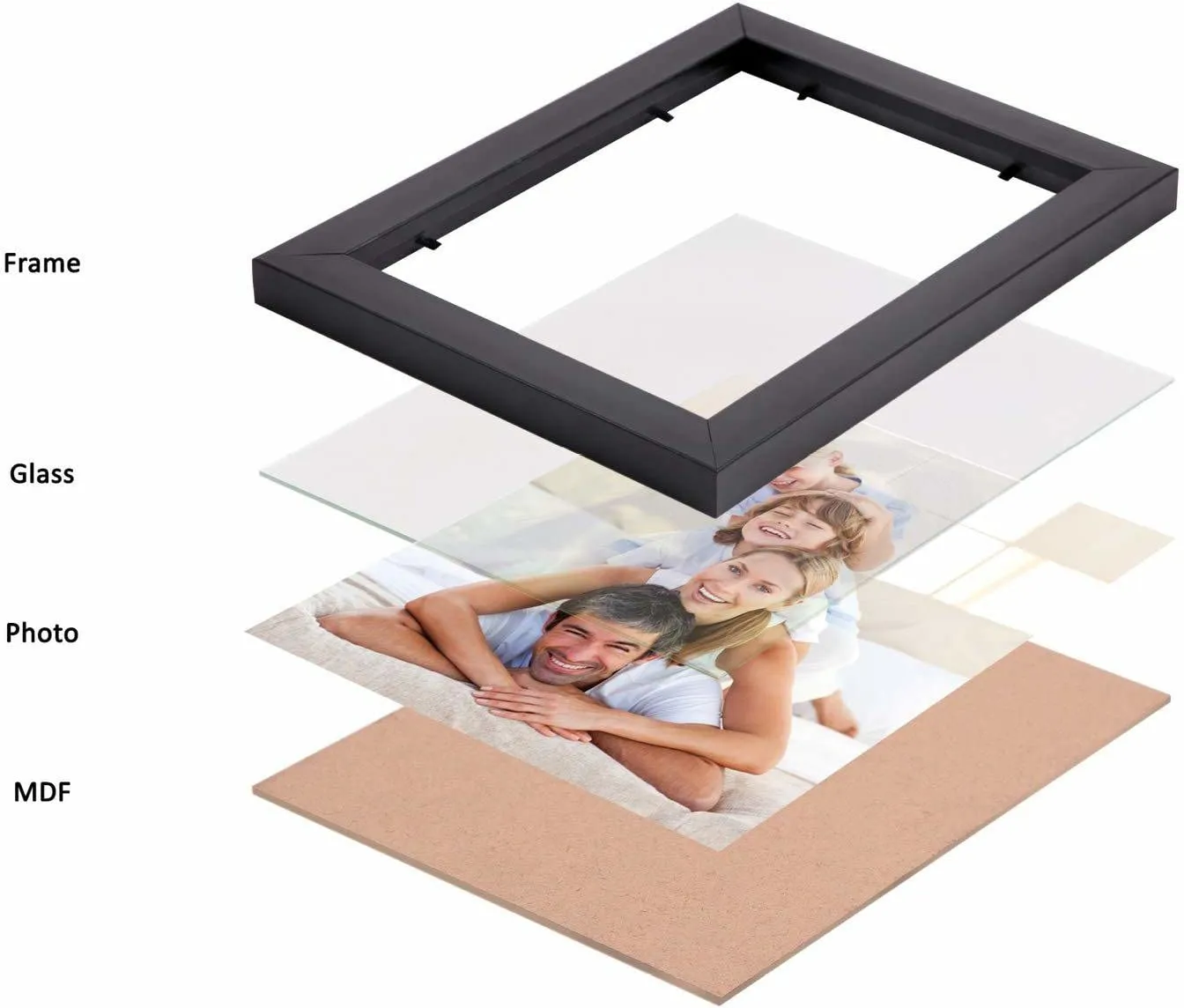 Stuthi Arts Wood Personalized, Customized Gift Best Friends Reel Photo Collage gift for Friends, BFF with Frame, Birthday Gift,Anniversary Gift Wall (Black, 7 Photo(s), 7x5-7)